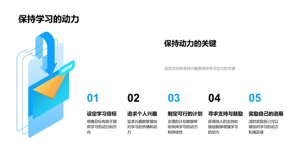 学习乐趣与目标PPT模板