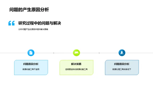 农业生态系统研究探索