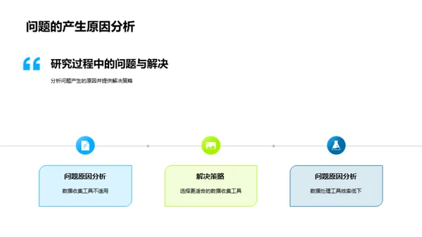 农业生态系统研究探索