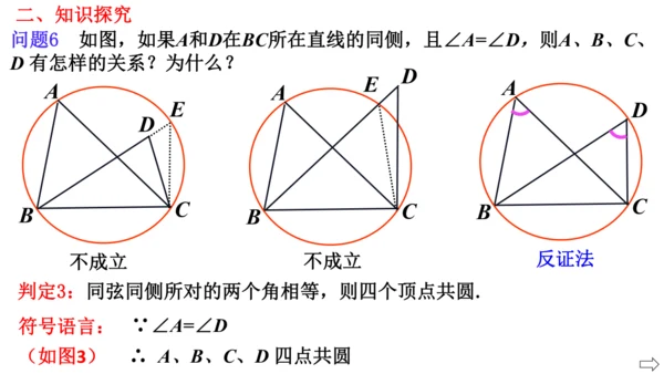 人教版第二十四章数学活动 探究四点共圆的条件  课件（共16张PPT）