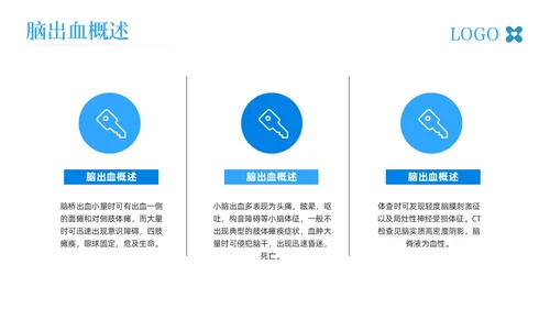 蓝色简约脑出血护理查房脑干出血护理查房PPT模板宣传PPT动