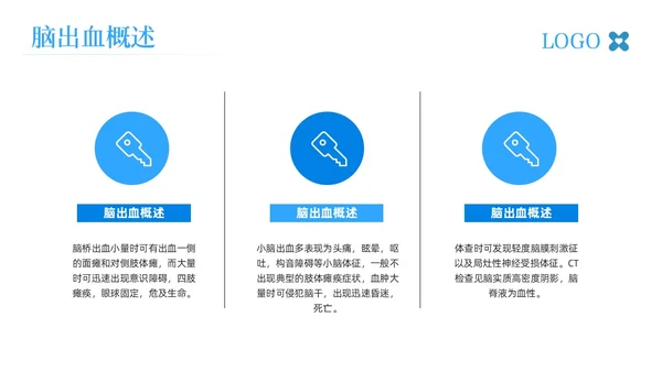 蓝色简约脑出血护理查房脑干出血护理查房PPT模板宣传PPT动