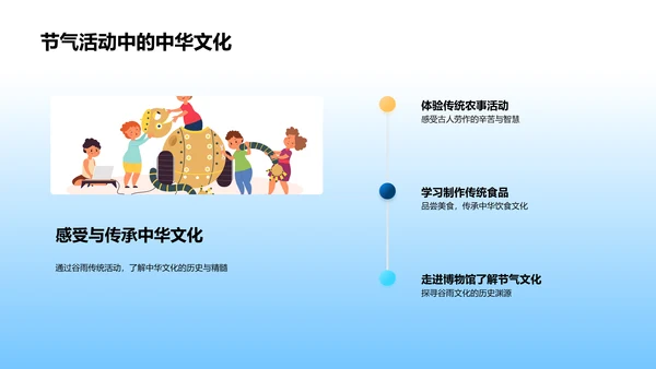 谷雨节气历史课程PPT模板