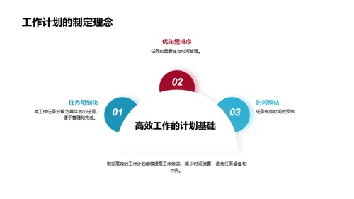 提升工作效能的办公秘诀