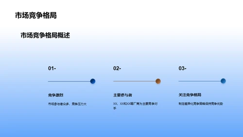 探索工业机械新篇章