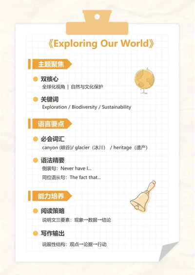 学习笔记-高三英语上册橙色word模板
