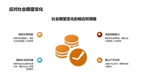 大学教育未来展望