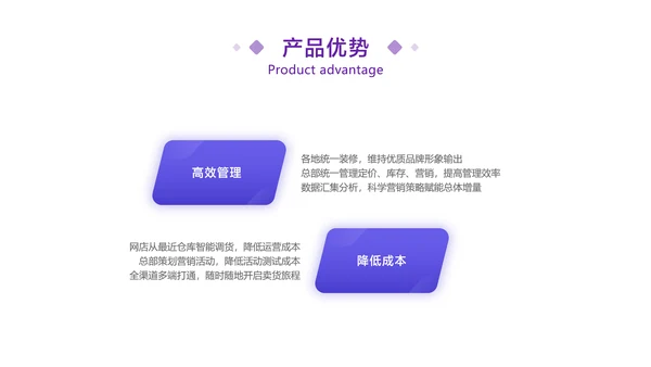 紫色扁平插画风互联网企业服务业务介绍
