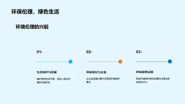 探索伦理与道德