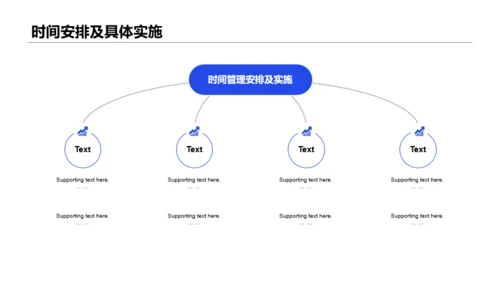 蓝色新员工时间管理理念培训PPT案例