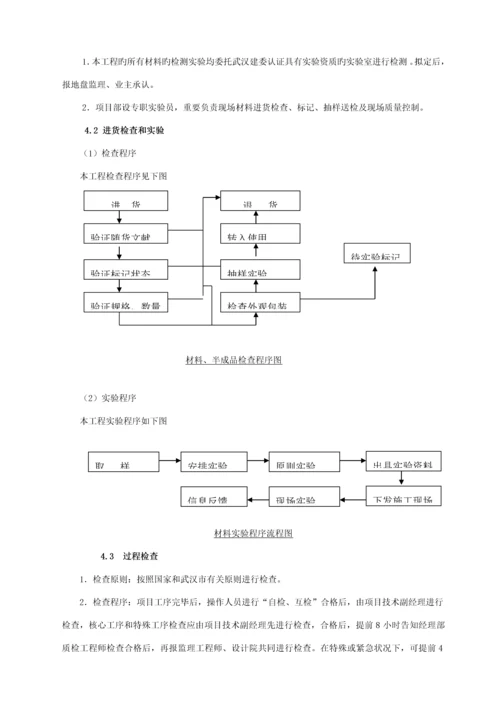 房建综合施工质量保证综合措施.docx