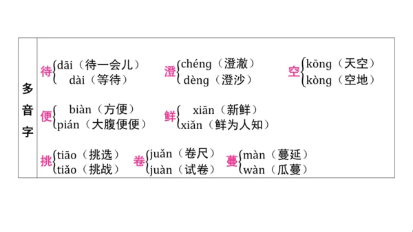 统编版语文五年级上册第一单元核心知识梳理课件