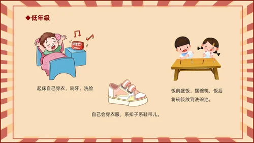 红色复古儿童中小学劳动光荣劳动课件PPT