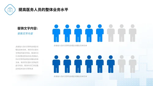 微粒体形状医疗行业医院岗位竞聘PPT