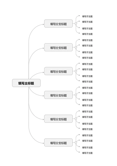 灰色简约横版基础思维导图