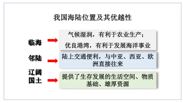 国土与人民