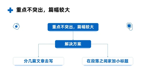 商务风蓝色如何讲授医学科普文章PPT课件科普知识课件科普