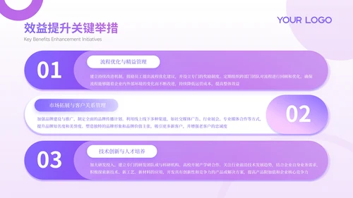 紫色系简约商务风工作总结通用PPT模板