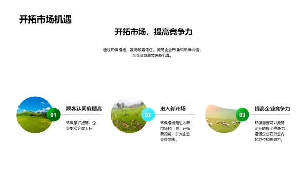 绿色农业：新经济引擎
