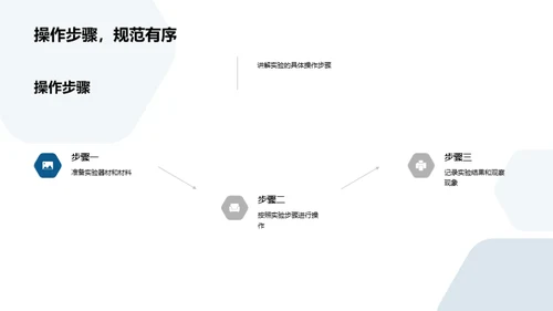 探索科学实验的奥秘