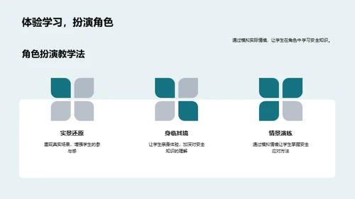 校园安全教育引领