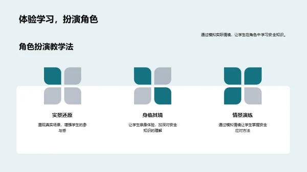 校园安全教育引领