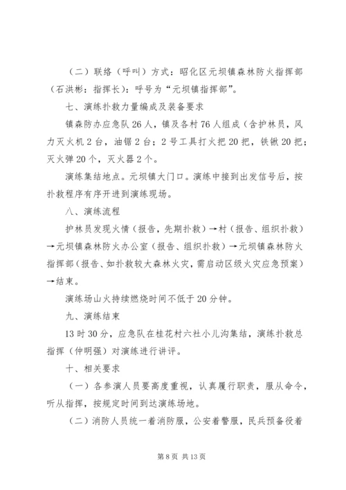 森林防火应急演练方案（五篇）.docx