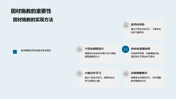 初一学习革新策略