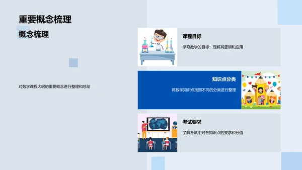 初三数学应考指南