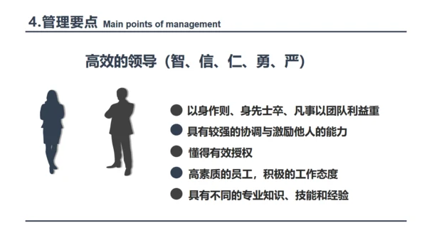 打造高绩效团队员工培训团队合作通用PPT模板