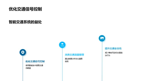 未来智行：技术与创新