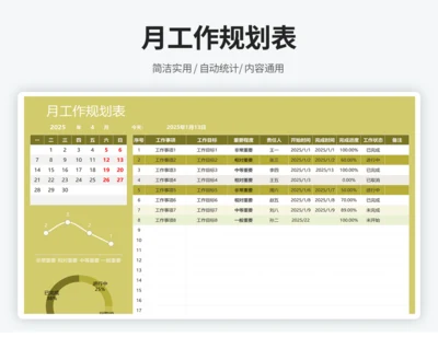 月工作计划规划表