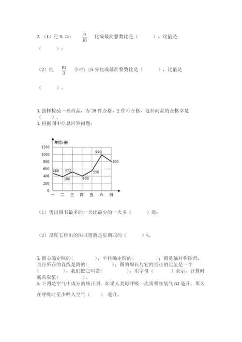 2022六年级上册数学期末测试卷带答案ab卷.docx