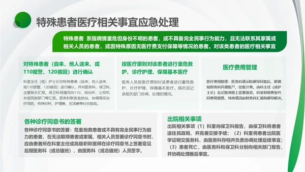 绿色简约风医护人员医疗质量与安全管理培训PPT