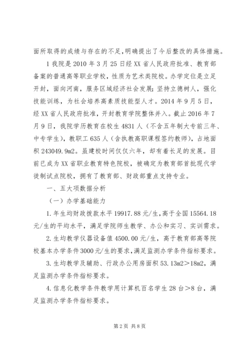 河南科技计划项目20XX年开封文化艺术职业学院 (4).docx