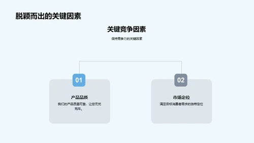 双十一购车新潮