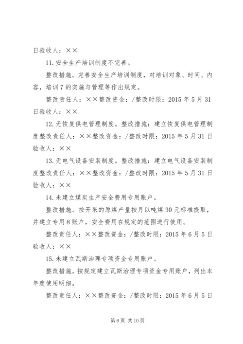 高码门煤矿专家组会诊整改治理方案 (2).docx