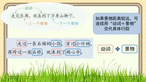 统编版语文四年级下册第五单元 习作：游_____（课件）