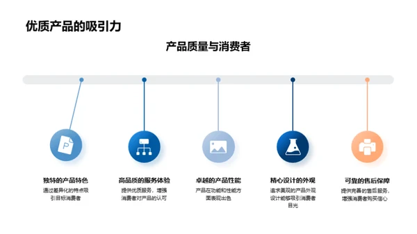 探析双十一旅游热潮