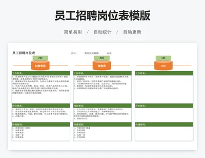 员工招聘岗位表模版