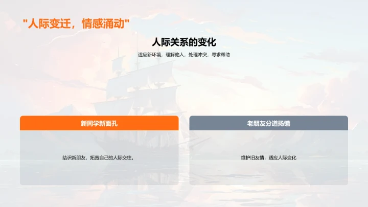 初中生涯启航篇