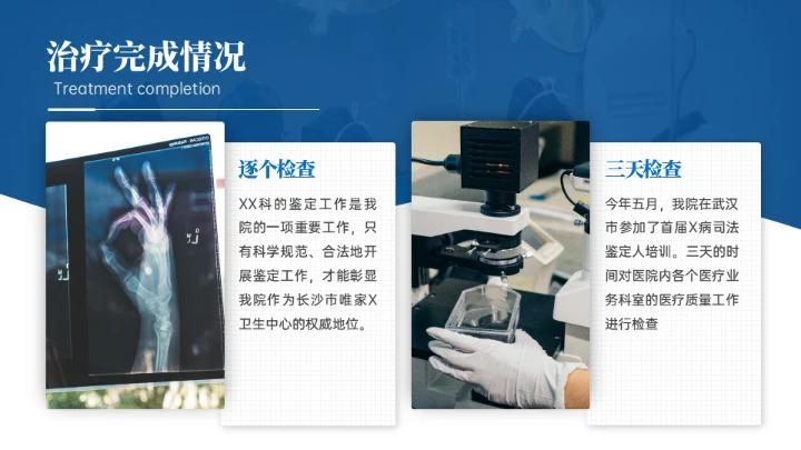 医疗行业医例工作汇报通用PPT模板