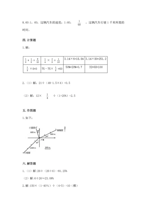 小学数学六年级上册期末考试卷【夺分金卷】.docx