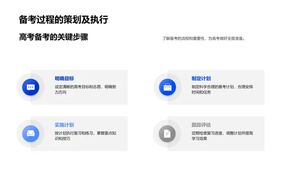 高考备考全攻略PPT模板