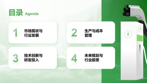 绿色商务风新能源行业年终总结PPT模板