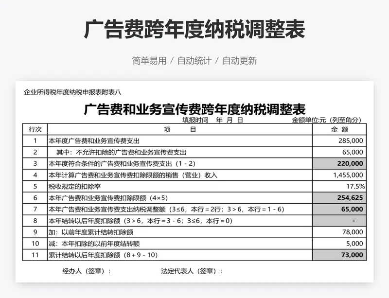 广告费跨年度纳税调整表