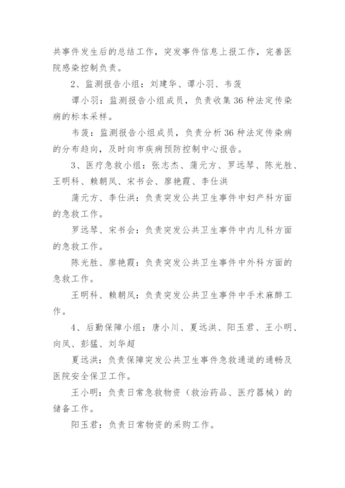 医院突发环境事件应急预案.docx