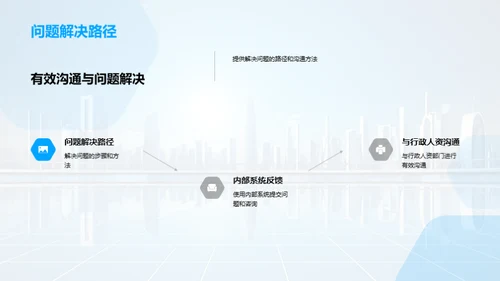 行政人资部门探秘