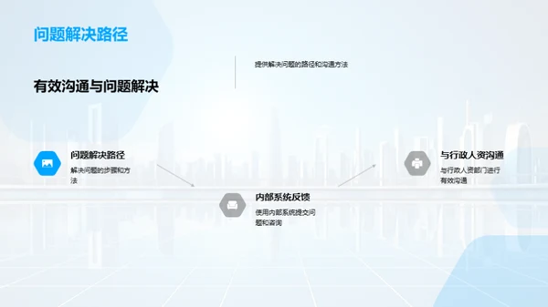 行政人资部门探秘