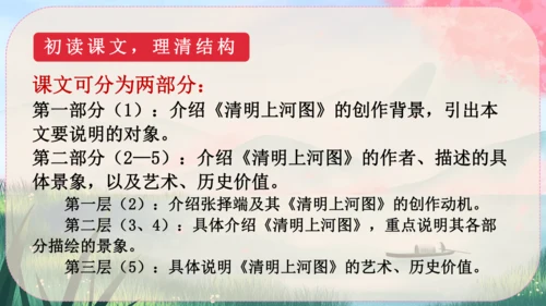 22《梦回繁华》课件